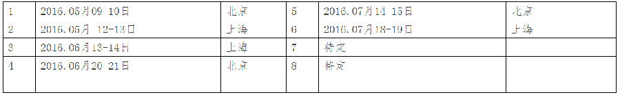 培訓時間 地點.jpg